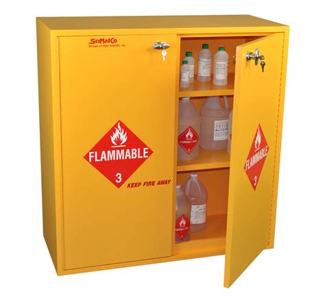 custom flammable cabinet